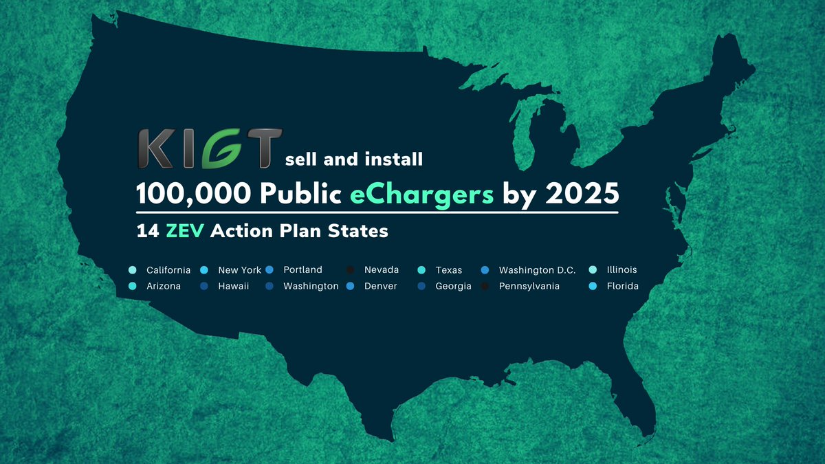 KIGT EV Charger Nationwide Network. #SuperBowl #ElectricVehicles #EVs #ElectricforAll
