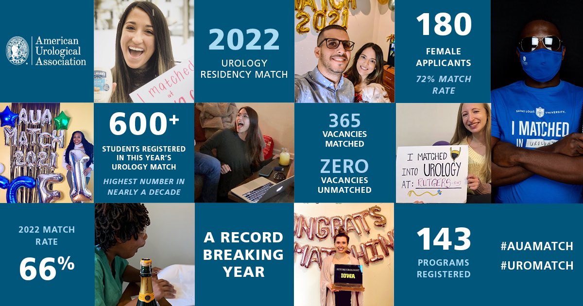 shaunwasonmd (@shaunwasonmd) on Twitter photo Congratulations to all our <a href="/BUMedicine/">Boston U Chobanian & Avedisian School of Medicine</a> students for matching into urology this year!!! <a href="/DylanHeckscher/">Dylan Heckscher</a> - <a href="/Yale_Urology/">Yale Urology</a>, Josh Harvey - <a href="/EVMSuro/">Urology at EVMS</a>, <a href="/CKottooran/">Christina Kottooran</a> - <a href="/MGHUrology/">MGH Urology</a>, Remy Lim - <a href="/DartmouthUro/">Dartmouth Urology</a>. You make our family <a href="/BMC_Urology/">Boston Medical Center Urology</a> proud. #uromatch #UroSoMe Congratulations to all our <a href="/BUMedicine/">Boston U Chobanian & Avedisian School of Medicine</a> students for matching into urology this year!!! <a href="/DylanHeckscher/">Dylan Heckscher</a> - <a href="/Yale_Urology/">Yale Urology</a>, Josh Harvey - <a href="/EVMSuro/">Urology at EVMS</a>, <a href="/CKottooran/">Christina Kottooran</a> - <a href="/MGHUrology/">MGH Urology</a>, Remy Lim - <a href="/DartmouthUro/">Dartmouth Urology</a>. You make our family <a href="/BMC_Urology/">Boston Medical Center Urology</a> proud. #uromatch #UroSoMe