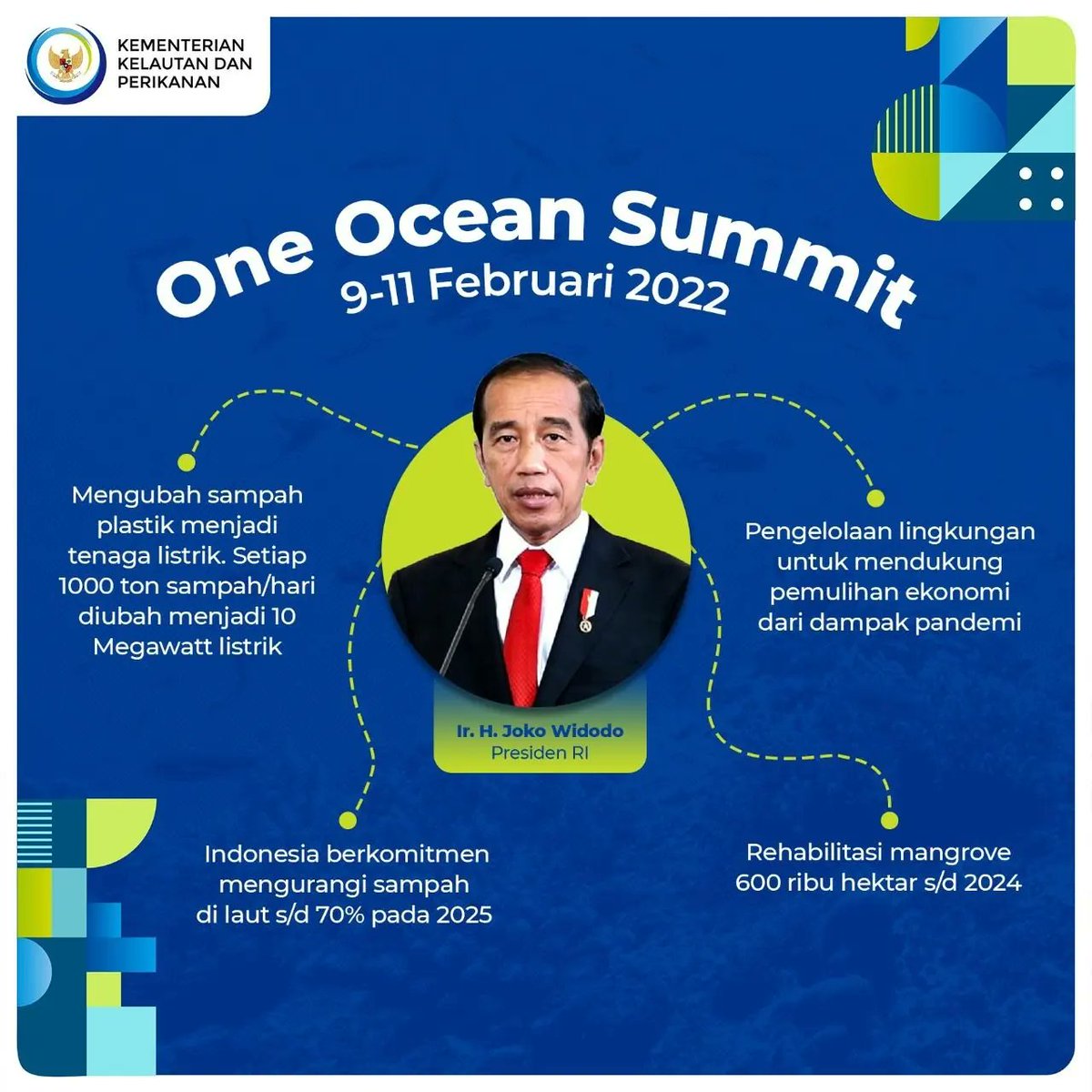 Hal ini telah disampaikan oleh Presiden Joko Widodo dalam acara One Ocean Summit yang digelar di Prancis pada 9 sampai 11 Februari 2022.

#LautIndonesiaBebasSampah #KKPAccelerate #SaktiWahyuTrenggono