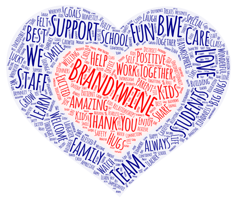 BWEbulldogs's tweet photo. In honor of Valentine's Day, I asked my staff to share some things that they ❤️ about our school.  The responses were  heartwarming, so I put them into a word cloud. You can see what our priorities are... @SouthernHancock @llantrip I work with the best! https://t.co/T5X6sT8nxm