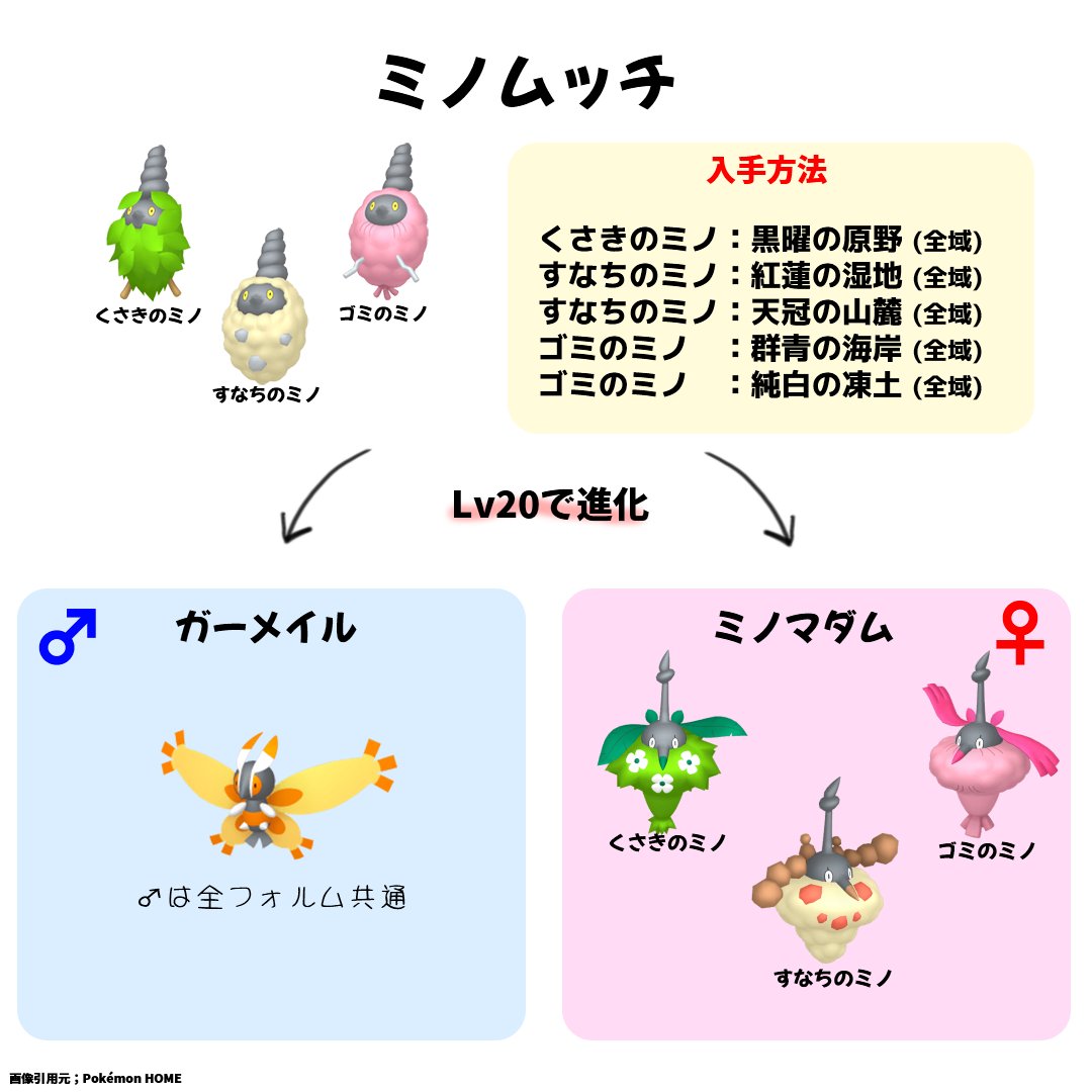 ポケモン攻略班 攻略大百科 アルセウス オスメスで進化先が異なるポケモン オスメス で進化先が変わったり 見た目が大きく変化するポケモンをまとめてみました 進化前のポケモンの出現場所も一緒にまとめてみたので ぜひオスメス厳選してみてください