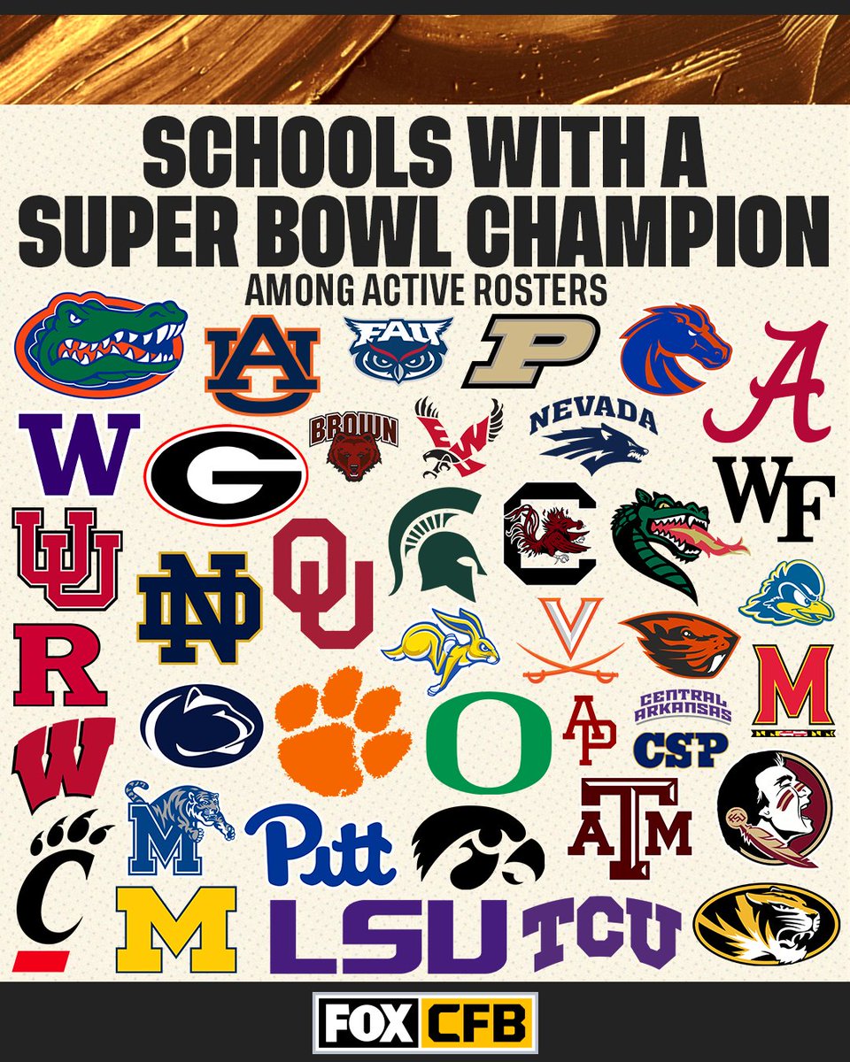 RT if someone from your school just won the Super Bowl! 🙌🏆