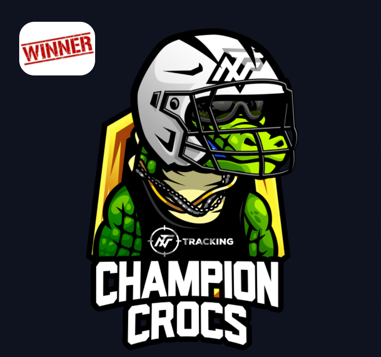 TD001_'s tweet photo. Everyone's favourite Crocs are through to Round 3 of the Feb tournament after a 5.6 Superbowl score. Third consecutive Round 3 appearance in three tournaments for the Champion Crocs! @NFTeams_ https://t.co/hXDZUYQMSa