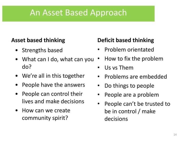 epadillamorales's tweet image. Build upon your #assets and encourage those around to do the same.
#assetbasedthinking #teambuilding #maximizingresources