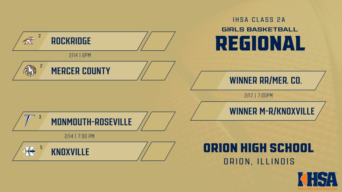 WeAreKnoxville's tweet image. Regional action moves to Orion this week.  Next up for the Lady Bullets is Monmouth-Roseville.

#GoBigBlue #BlueBulletNation