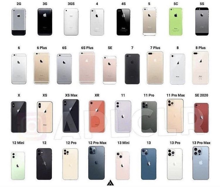 pcstore2022's tweet photo. All types of iPhones https://t.co/qkWyRbJI3a