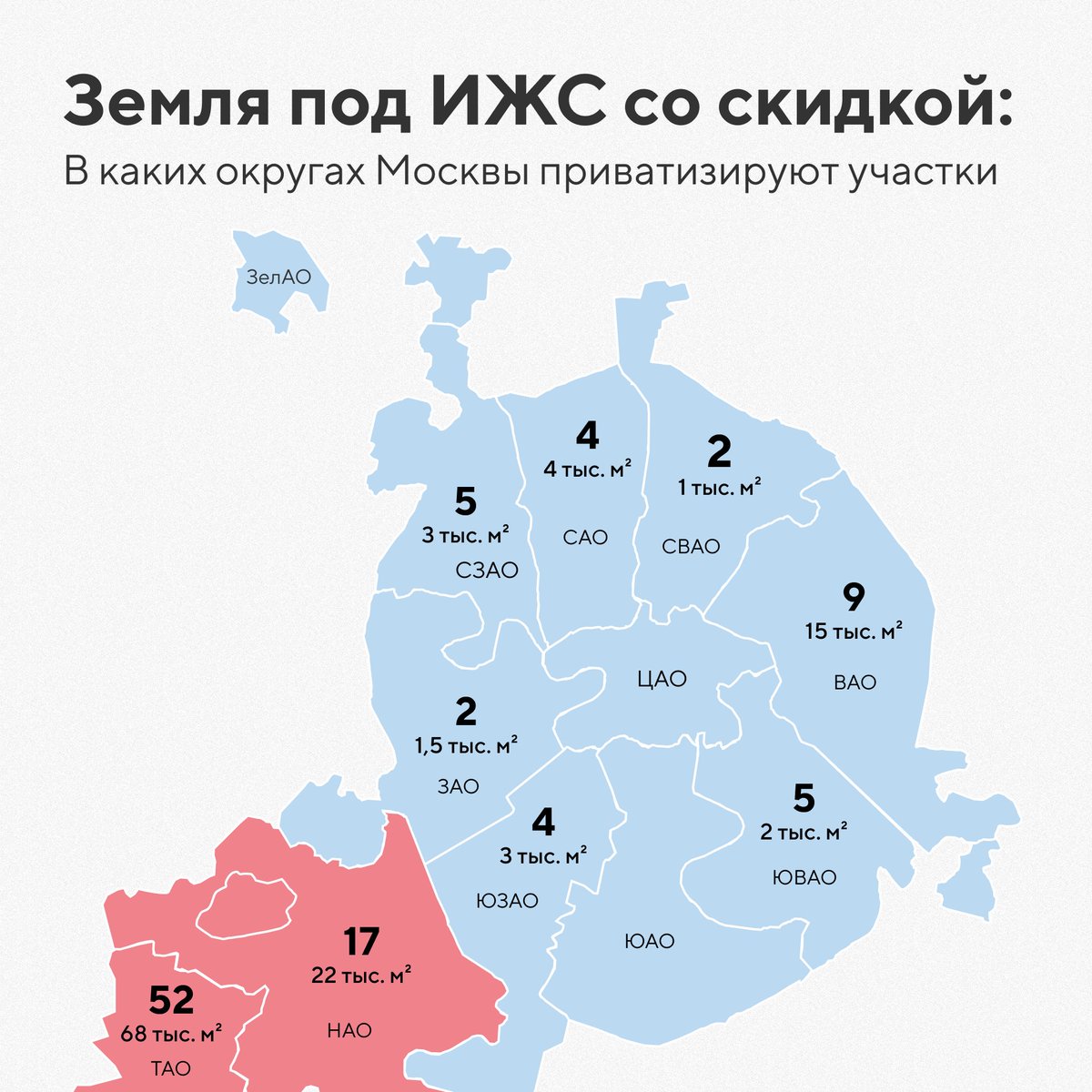 Более 272 млн ₽. сэкономили москвичи при покупке у города земли, на которой находятся их дома, дачи и личные подсобные хозяйства. В 2021 г. горожане выкупили 100 земельных участков со скидкой 60% от кадастровой стоимости.
mos.ru/news/item/1025…
#ДГИ #ИЖС #скидка #дисконт #земля