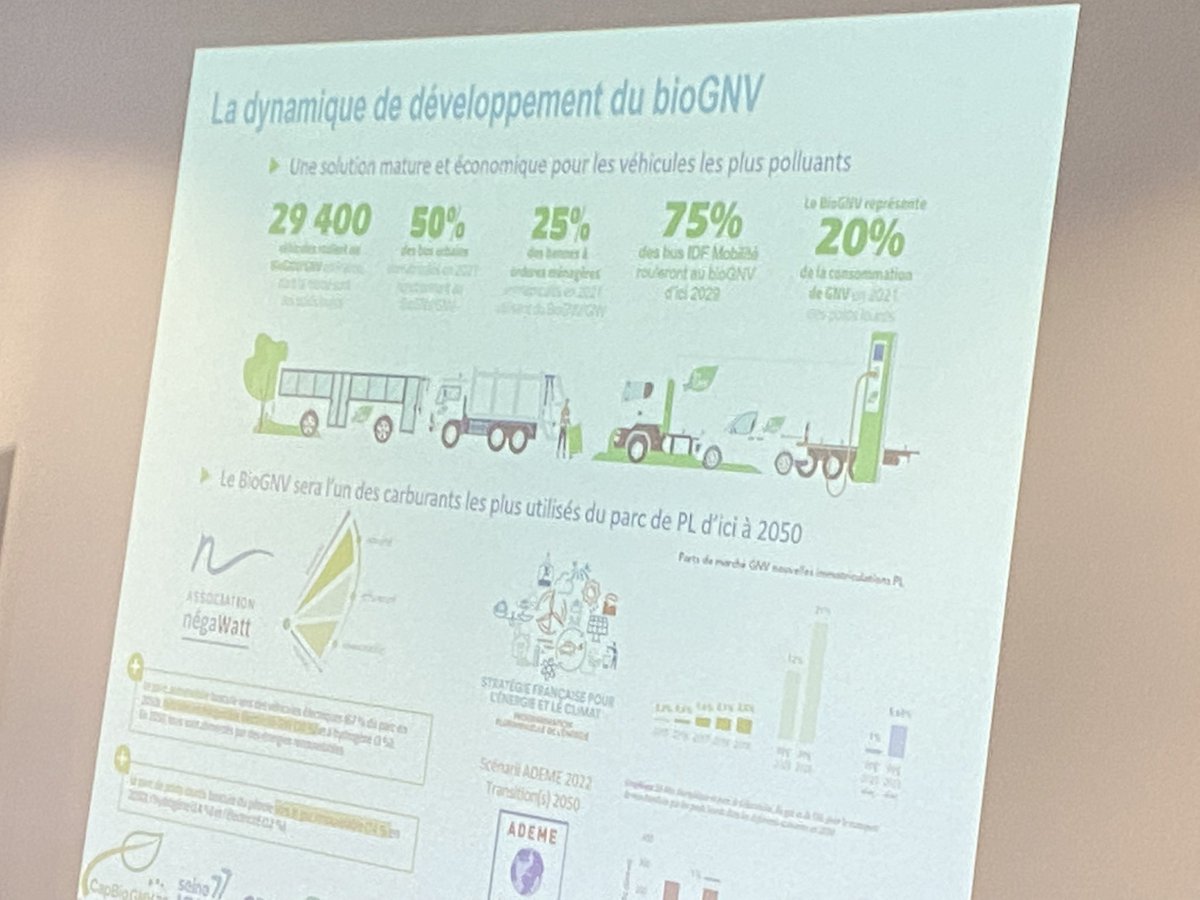 JGilliet77's tweet photo. #capbiognv @DMaocec : «  … de l’emplois pour les entreprise de Seine-et-Marne … et une production locale … » 🌍👷🧑‍🌾🚜🌾 https://t.co/BNqutsZHWa