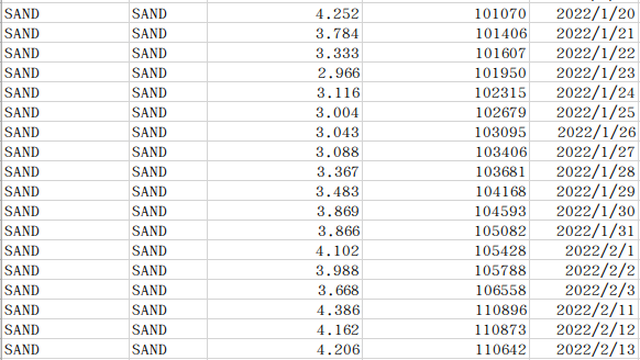 datareport tweet media