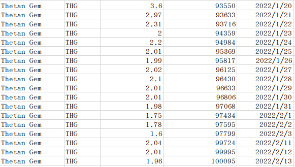 datareport tweet media