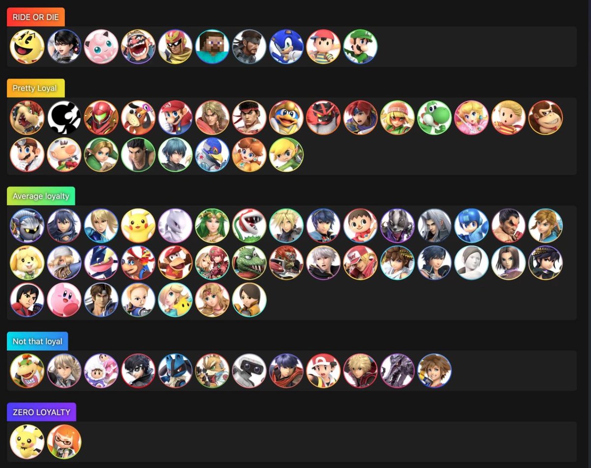 Jac Caglianone Super Fan tweet media