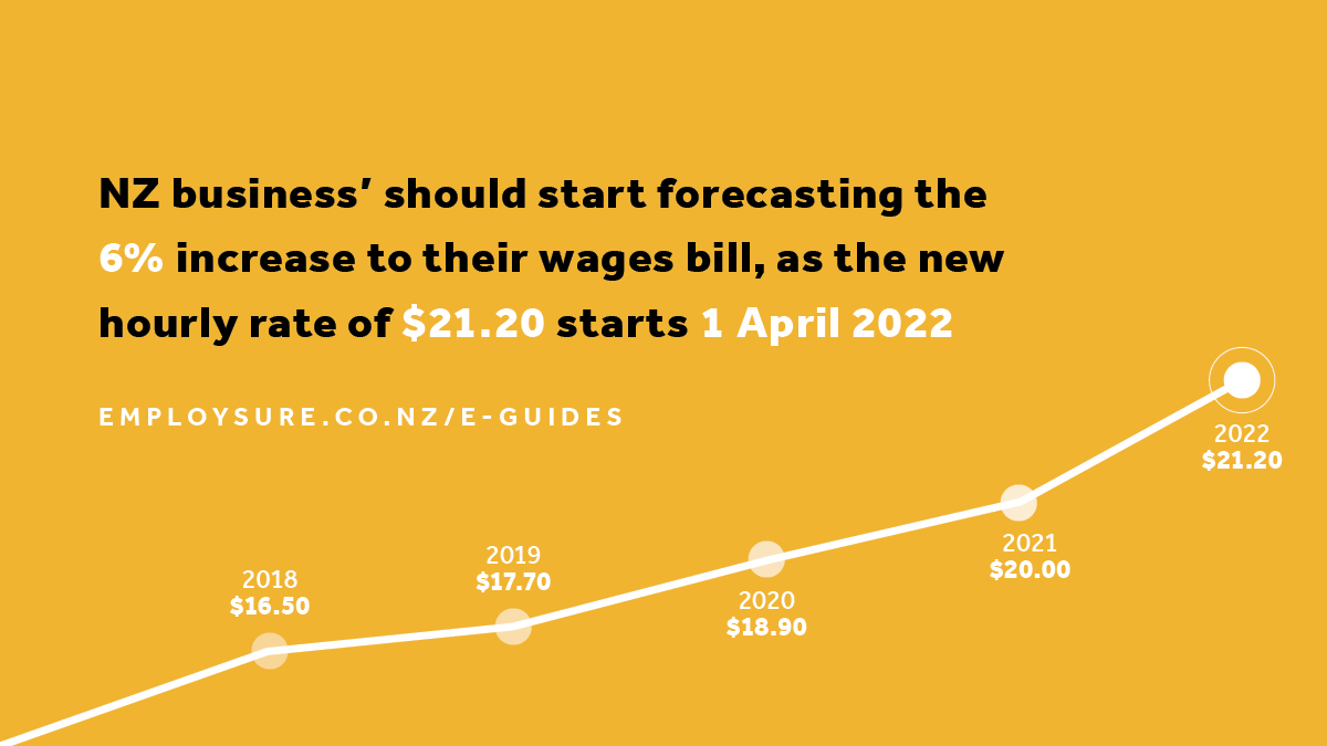 Peninsula NZ tweet media
