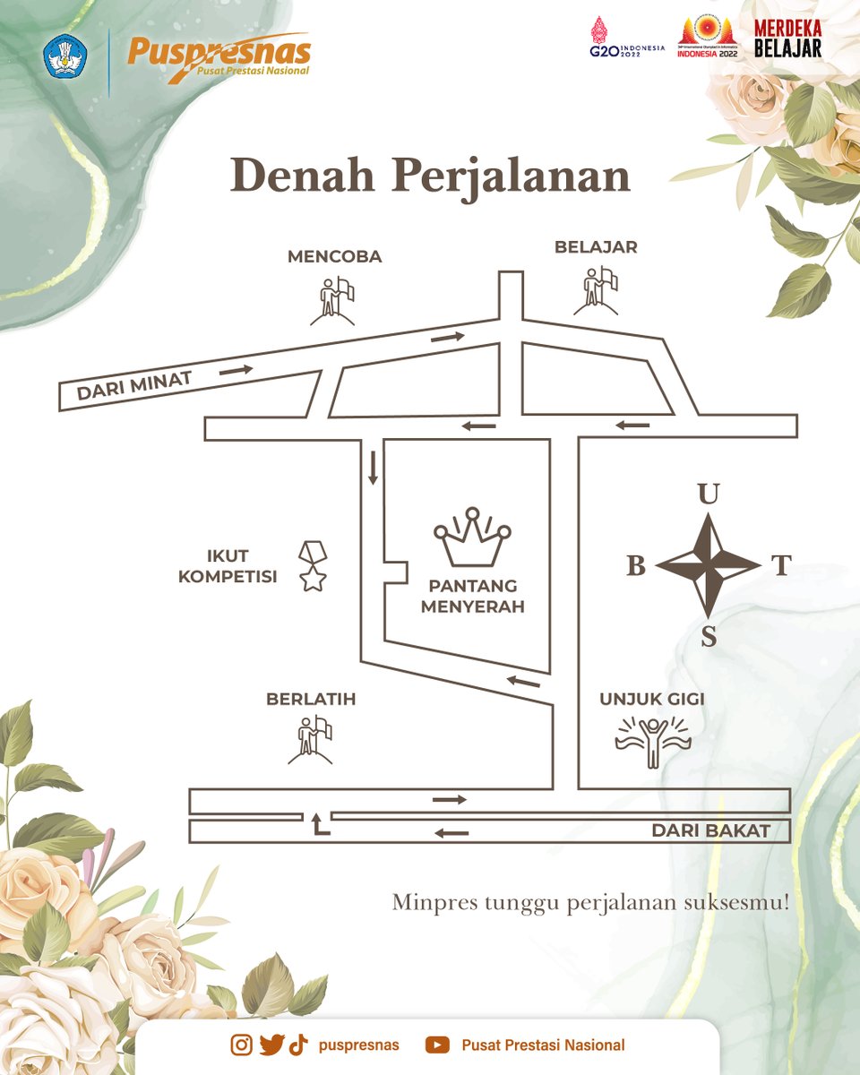 puspresnas's tweet photo. Ada undangan nih buat kamu. https://t.co/8ixjZ1HX5E