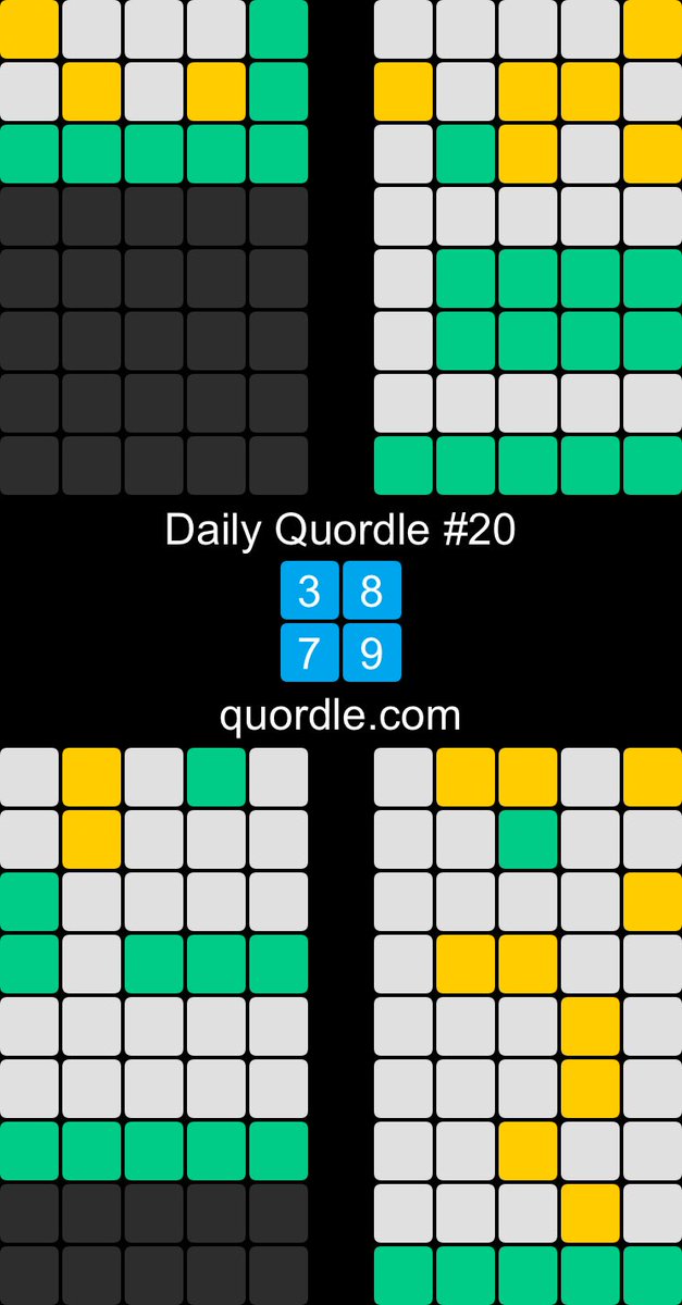 Daily Quordle #20
3️⃣8️⃣
7️⃣9️⃣
quordle.com Got it!