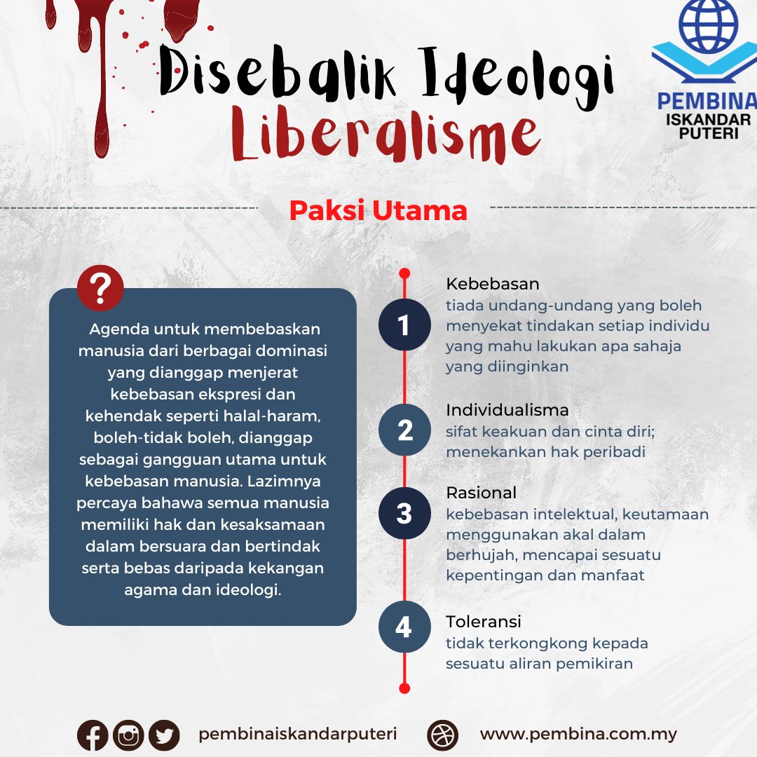 pembinaip's tweet photo. Ideologi liberalisme datangnya dari Iblis??

Dalam Surah Al-A'raf, Allah menceritakan bagaimana iblis berjanji akan menghalangi manusia dari jalan Allah. 

Iblis akan menghalangi manusia dari jalan yang lurus dari pelbagai arah; dari arah depan, belakang, sebelah kanan dan kiri. https://t.co/6nl1XD7UfM