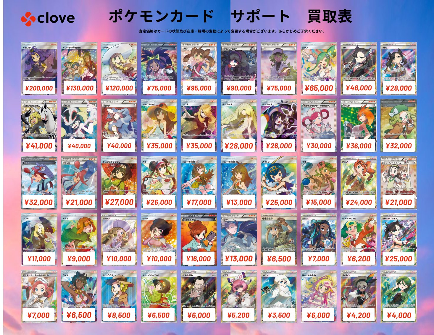 Clove Base 秋葉原 クローブベース ポケカ サポートの買取表更新致しました マリィ アセロラ アローラの仲間たち オカルトマニア などポケカ サポート買取強化中です 皆様のご来店心よりお待ちしております T Co Ns2k2krzec Twitter