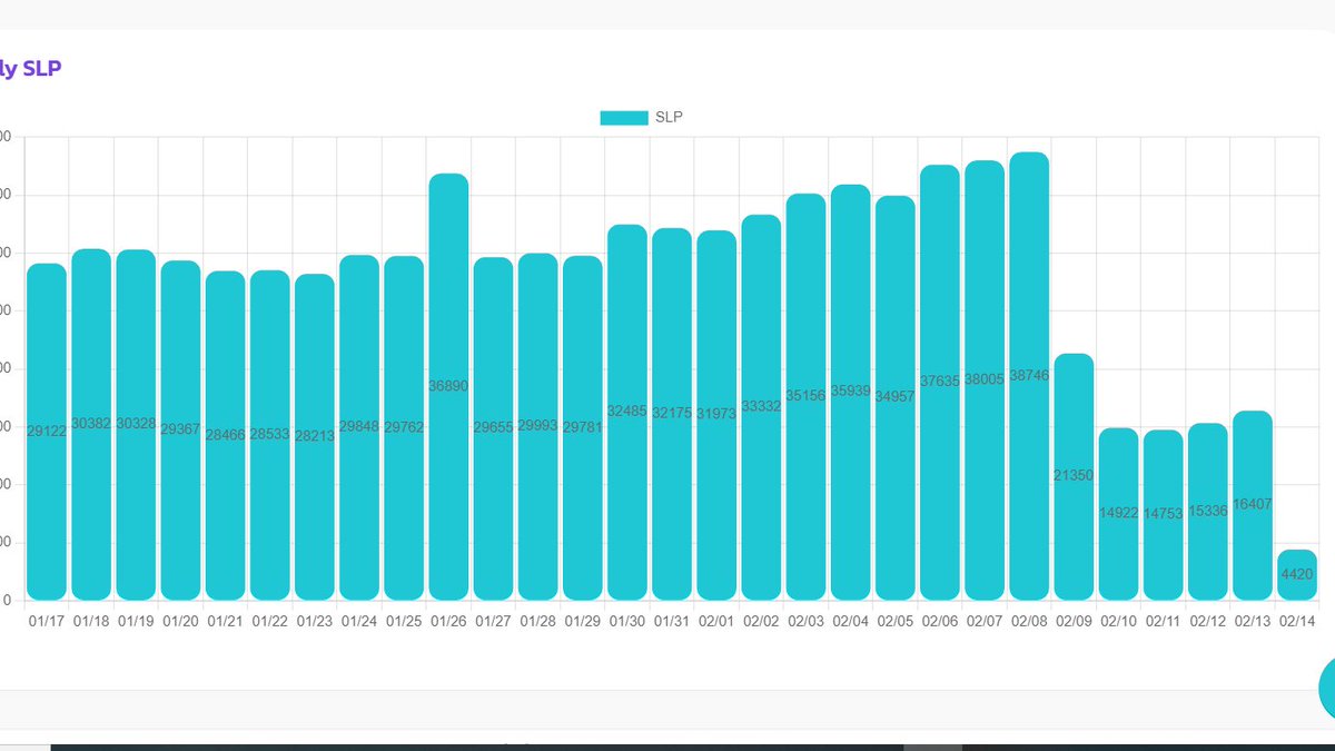 MortalCoreSquad's tweet photo. Nice halving.
They are experimenting on us. https://t.co/EeeWMZIGUX