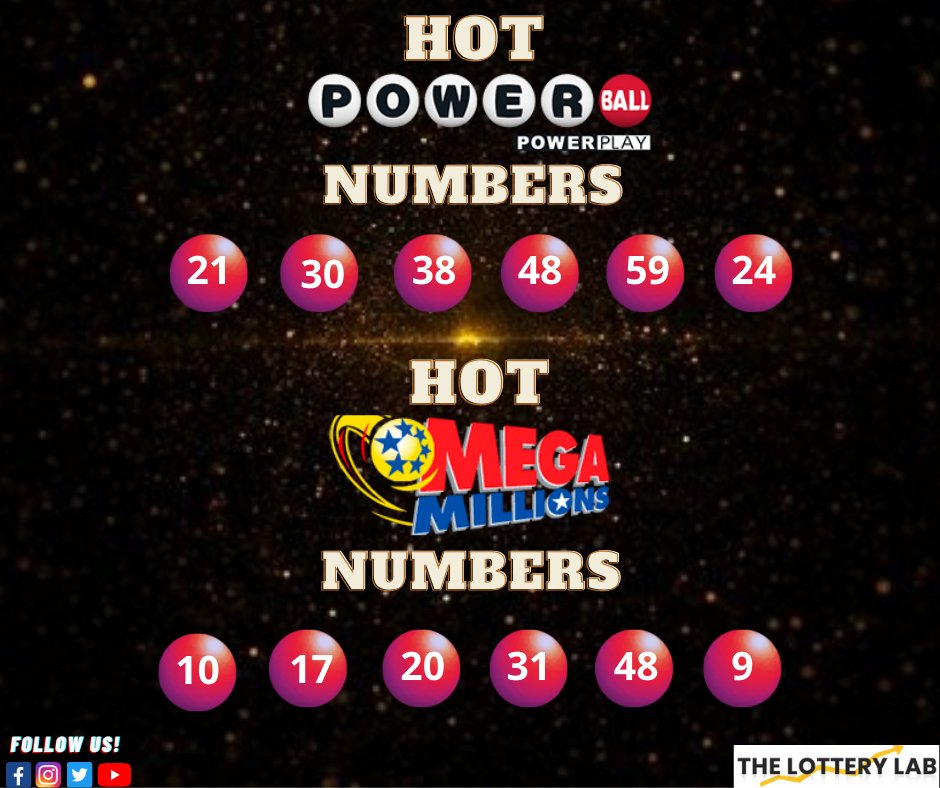 With #jackpots rolling at $183 Million for #Powerball and $53 Million for #MegaMillions, 
Who doesn't like to mark the #Hot #Lottery #Numbers and walk #home with a #jackpot!
For a detailed analysis, click here > https://t.co/UHuAPkL0Fo
#thelotterylab #lotto #win #USA #money https://t.co/SuZGvQPZmW