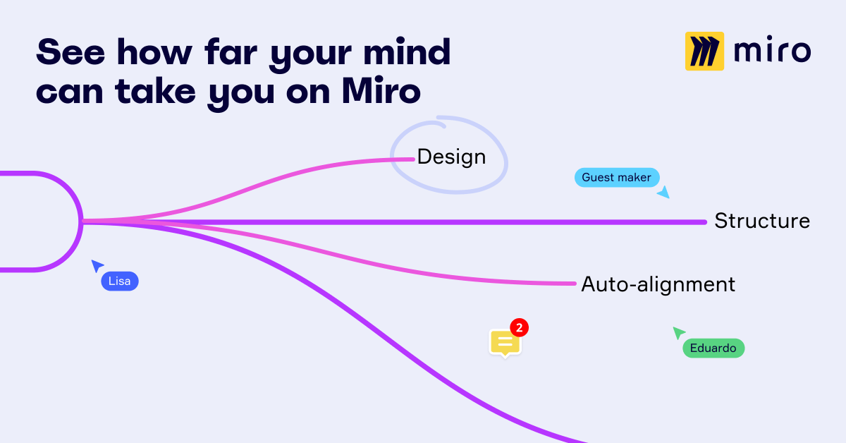 MiroHQ's tweet photo. Capture, organize, and structure ideas quickly without switching between tools. Try Miro Mind Map. https://t.co/hjkiPAoc3g https://t.co/ErUR9hpcUE