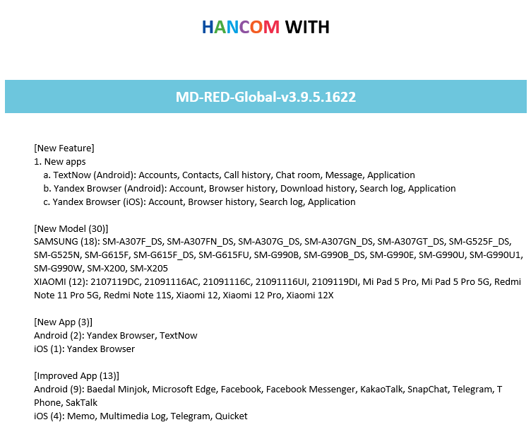 Mobil Cihaz Adli İnceleme çözümü HancomWITH rakiplerine göre bir adım daha önde olmak için desteklediği telefon ve uygulamaları her geçen gün artırıyor. Bugün yayımlanan v3.9.5.1622 sürümü ile yeni telefon ve uygulama destekleri ilave edildi. <a href="/HancomWITH/">GMDSOFT</a>