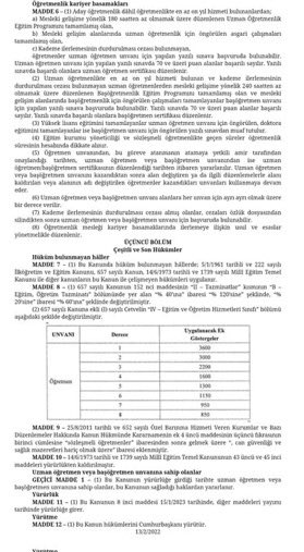 Resmi Gazetede yayınlanarak yürürlüğe giren Öğretmenlik Meslek Kanunu hayırlı uğurlu olsun.
