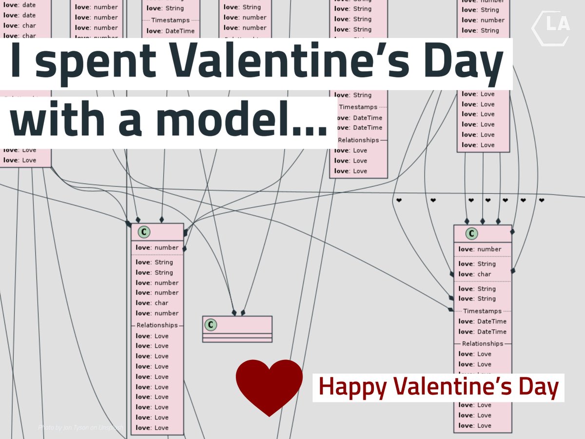 lasssim's tweet photo. Oh, Valentine's Day … February 14th is widely regarded as the day of expressing love. Couples worldwide look forward to spending time with each other. I'd like to remind you that there are other things out there that deserve our love, like software architecture ❤️ https://t.co/2mIrNEdt7G