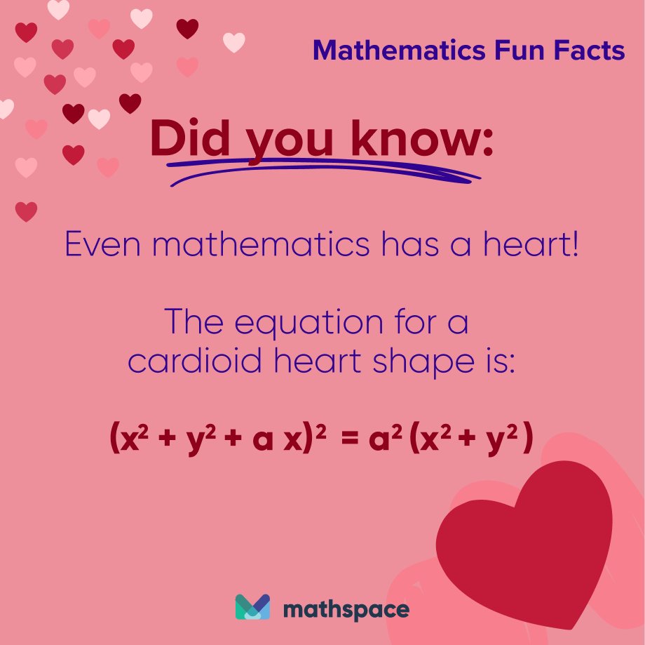 mathspace's tweet photo. This #ValentinesDay, show your #love with #mathematics! ❤️🌹 💝
#MathisFun #MathFunFacts #WeLoveMath https://t.co/ELkPpLFIyb