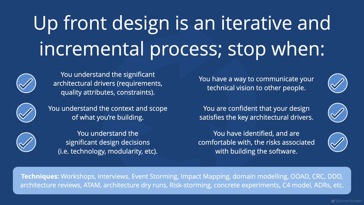 simonbrown's tweet photo. How much up front (technical) design should software development teams do? See the last section of my "Software Architecture of Developers" workshop -> https://t.co/i0jbAN5zVY https://t.co/45LSJiEZ0g
