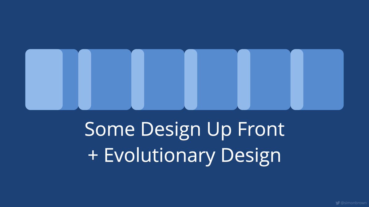 simonbrown's tweet photo. How much up front (technical) design should software development teams do? See the last section of my "Software Architecture of Developers" workshop -> https://t.co/i0jbAN5zVY https://t.co/45LSJiEZ0g