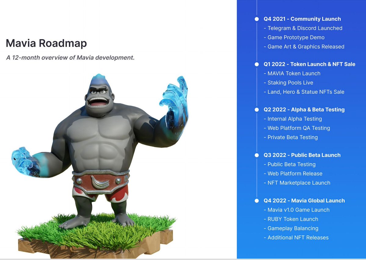 Heroes of mavia. Heroes of mavia база. Mavia крипта. Which mavia. Mavia land.