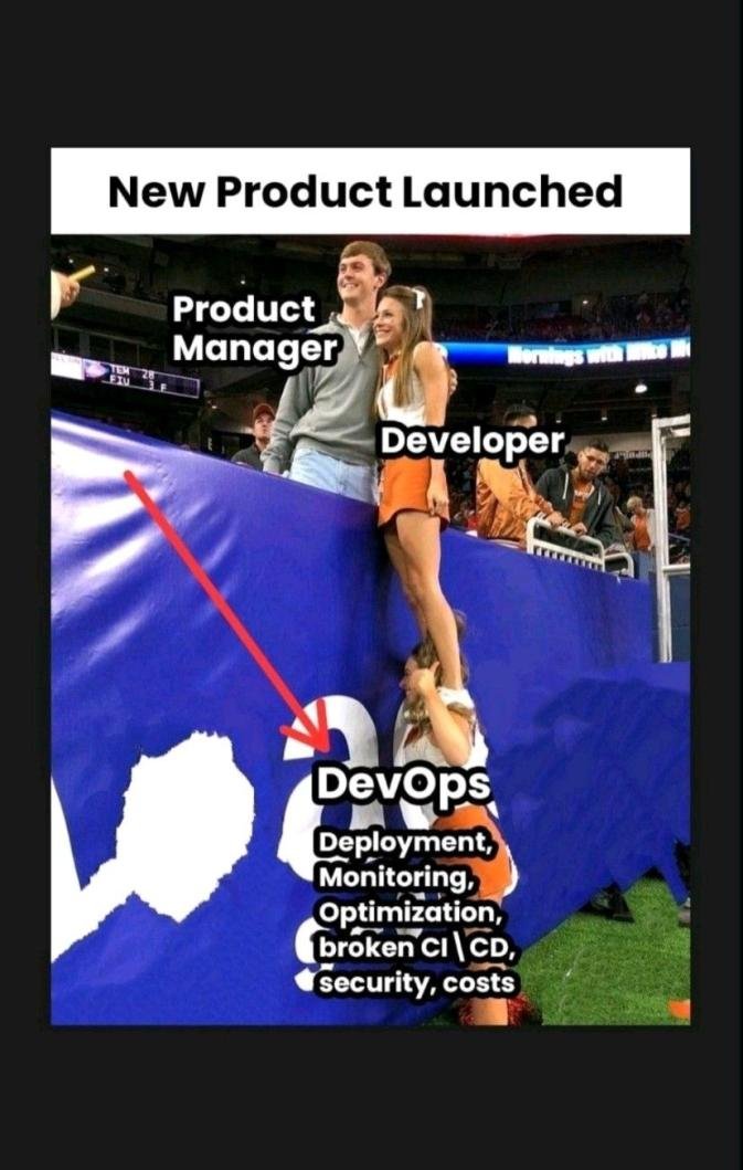 soniasinglas's tweet photo. RIP DevOps 🤦🏻‍♀️🤦🏻‍♀️🤦🏻‍♀️🤦🏻‍♀️ https://t.co/MC2s55iPTF
