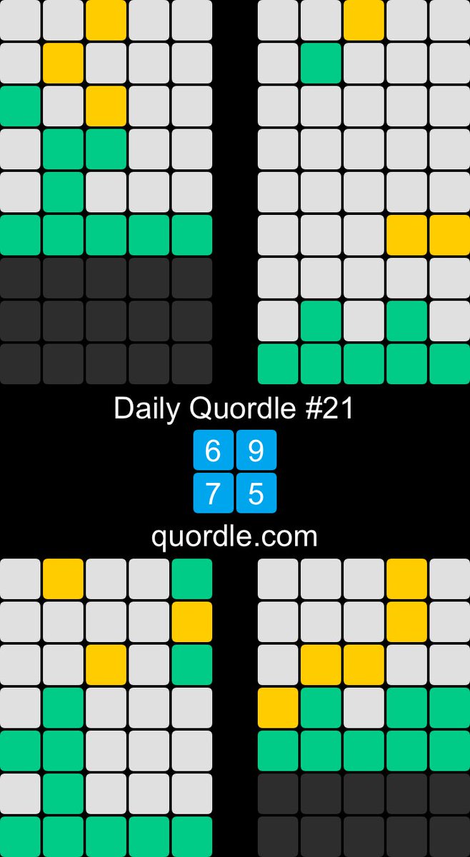Daily Quordle #21
6️⃣9️⃣
7️⃣5️⃣
quordle.com
