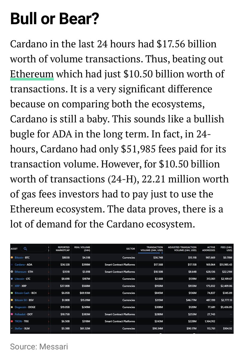 ZombieLife2019's tweet photo. @FountainheadApe Maybe look at metrics too 😊 https://t.co/GML8nU3sRp