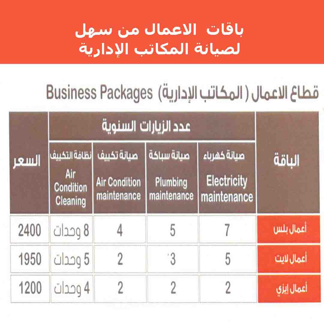 ServicesSahel's tweet photo. مكتبك بحاجة لخدمات صيانة ؟ باقات قطاع الاعمال من سهل تلبيك

#سباكة #ورشة  #كهرباء #خدمات #صيانة https://t.co/LyQvSjH3q7