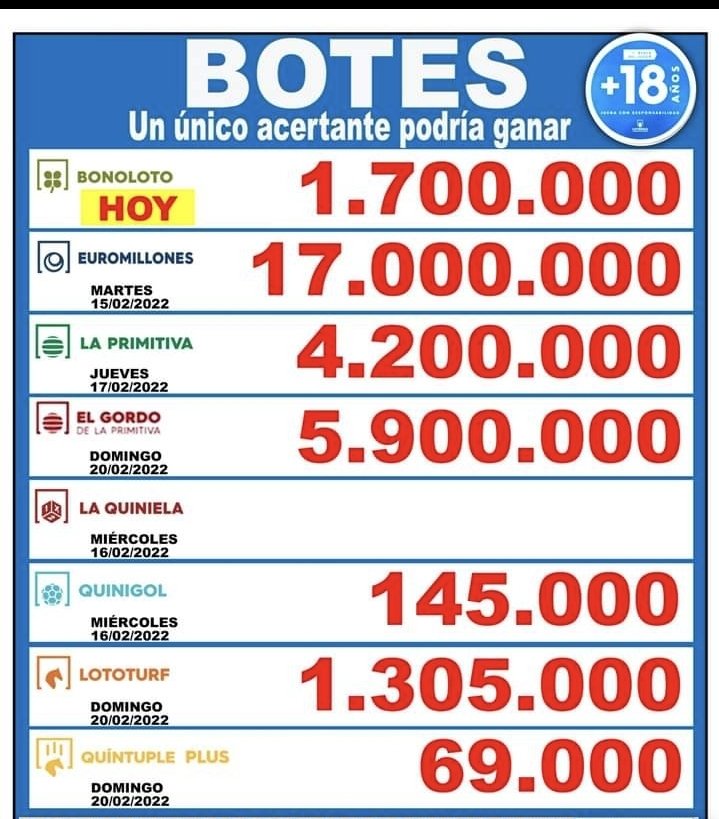 Loteria10CT's tweet photo. #Botes en juego para hoy. https://t.co/jSUkadpK7U