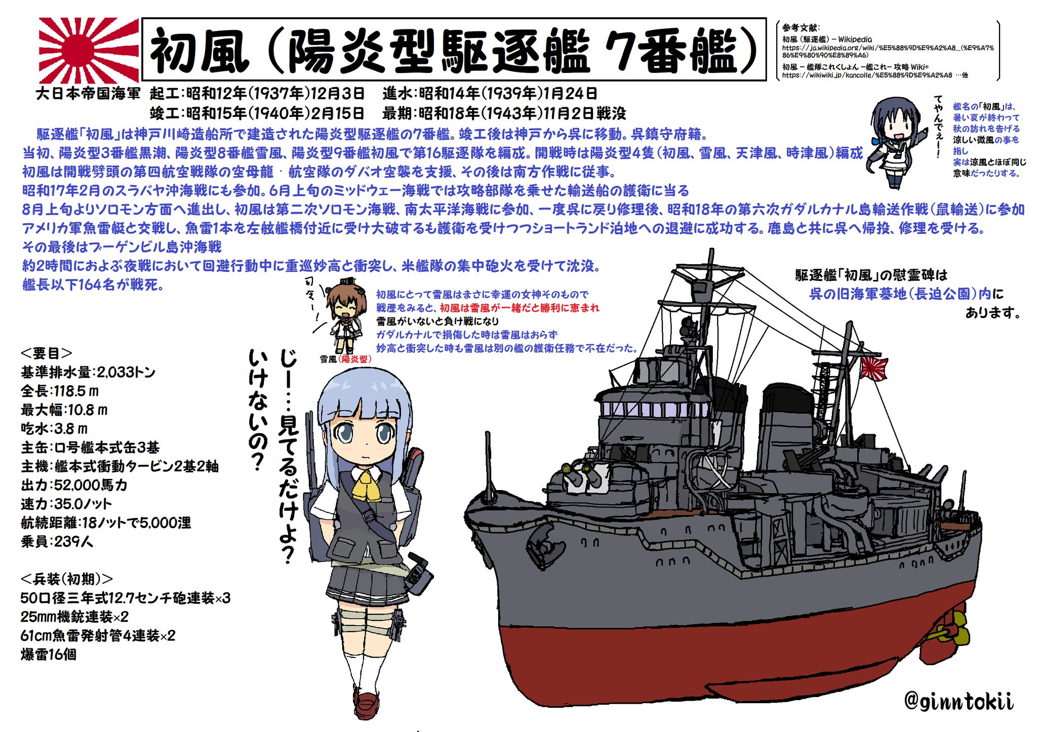 ☆ U277. 駆逐艦 夏風 進水記念・2枚・昭和14年2月23日（1939）・藤