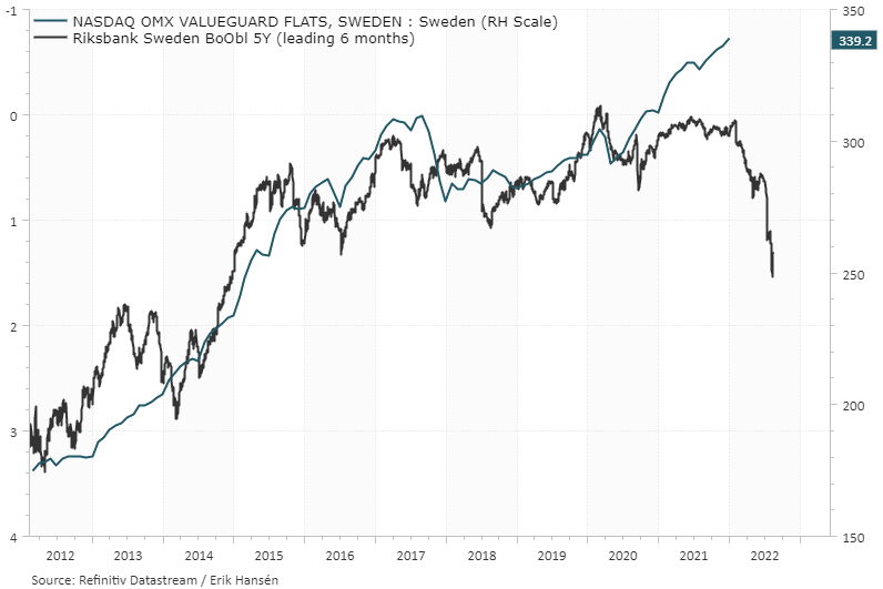 Erik Martin Hansén tweet media