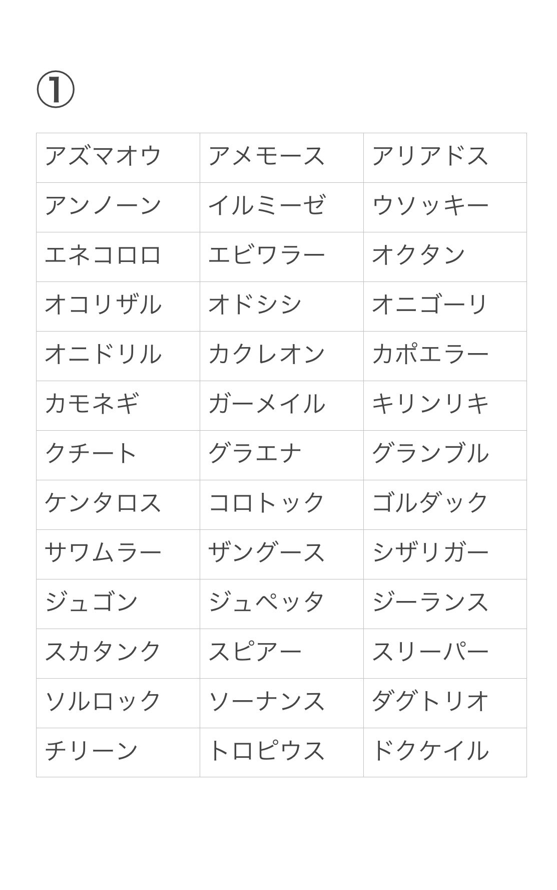 あーじゃ Adaiya Pokemon Twitter