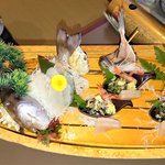 ツイートに含まれる画像