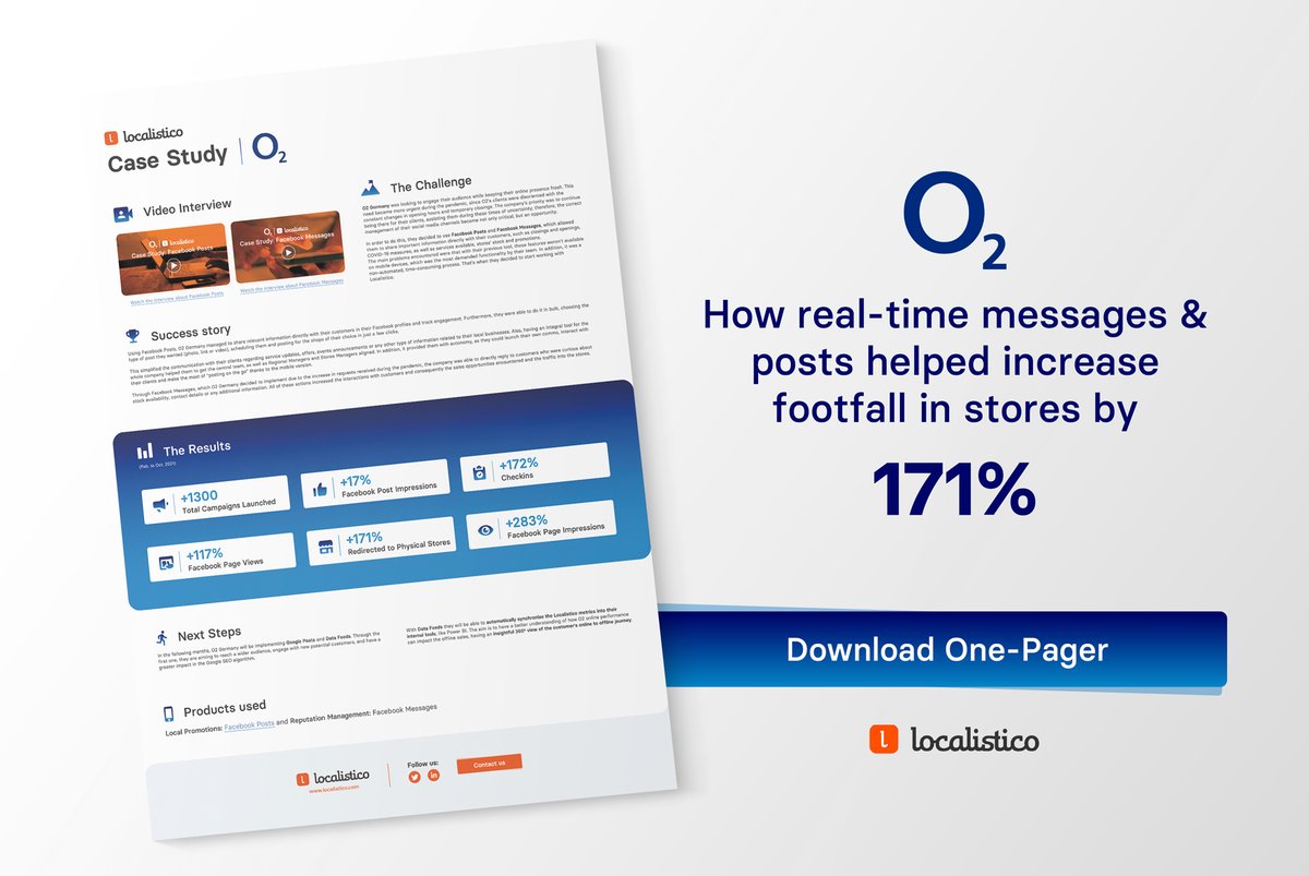 Learn how <a href="/telefonica_de/">Telefónica Germany</a> used Facebook #Posts and #Messages to boost client engagement and increase traffic to their stores.
English and Spanish versions are available. Choose your copy below!

EN: hubs.ly/Q0144yH60
SP: hubs.ly/Q0144yNL0