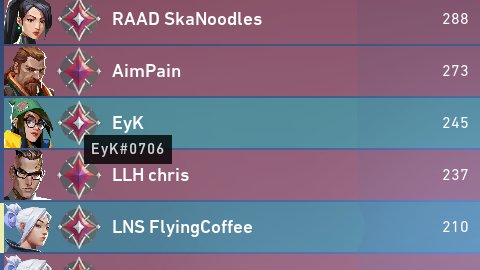 Bu çocuk Eren Karagüllü adında bir insan evladı. Maçın ortasında herkesin ailevi değerlerine hakaretler edip, isim soy isim adres bilgileri gibi sorular sorup kişisel tehtitler savuran, valorant camiasına çok büyük zararlar veren birisi.Bu tür insanları Valorantta istemiyoruz.