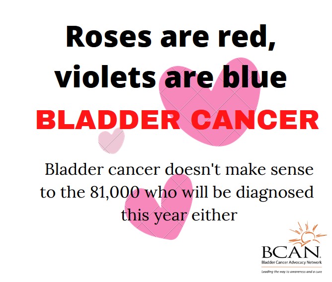 BladderCancerUS's tweet photo. PLS RETWEET: Like the rhyme in this graphic, #bladdercancer does not make sense to the 81,000 patients who will be diagnosed in 2022.  

Help raise awareness of the signs &amp; symptoms of bladder cancer by sharing this.  For a list of symptoms, please visit https://t.co/6PnSKl2tY1 https://t.co/NLRwJQEyfH