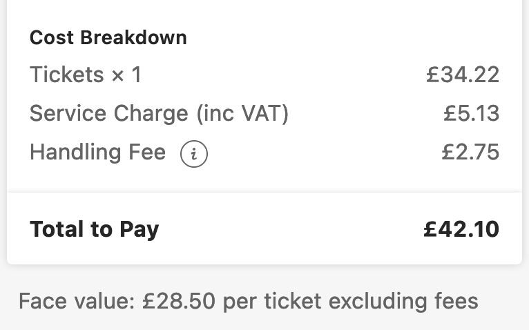 hall_luke's tweet photo. @TicketmasterCS Correct, it's 47.72%, but that's splitting hairs. You're double-dipping on fees if you're trying to charge me AND the original ticket holder. And the extra % fee is on total cost, not on face value which compounds the extra ££. It's a shitty practise that hurts music fans. https://t.co/5qrb2kHAI4