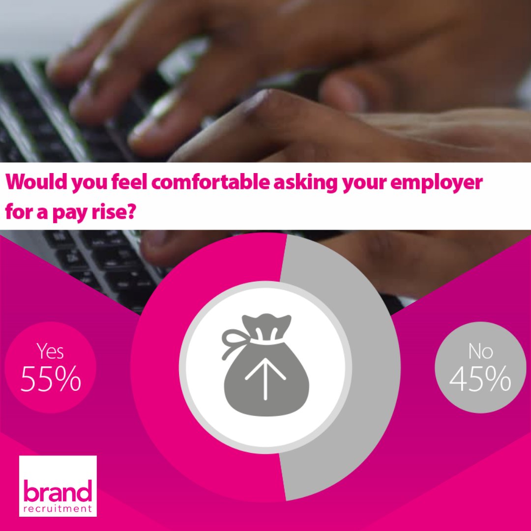 Brand Recruitment tweet media