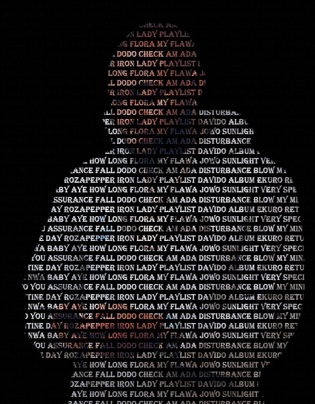 hardey_art's tweet photo. @BitsikaAfrica @davido #typography vs #goldenportrait
@davido https://t.co/y1cThJhoA8