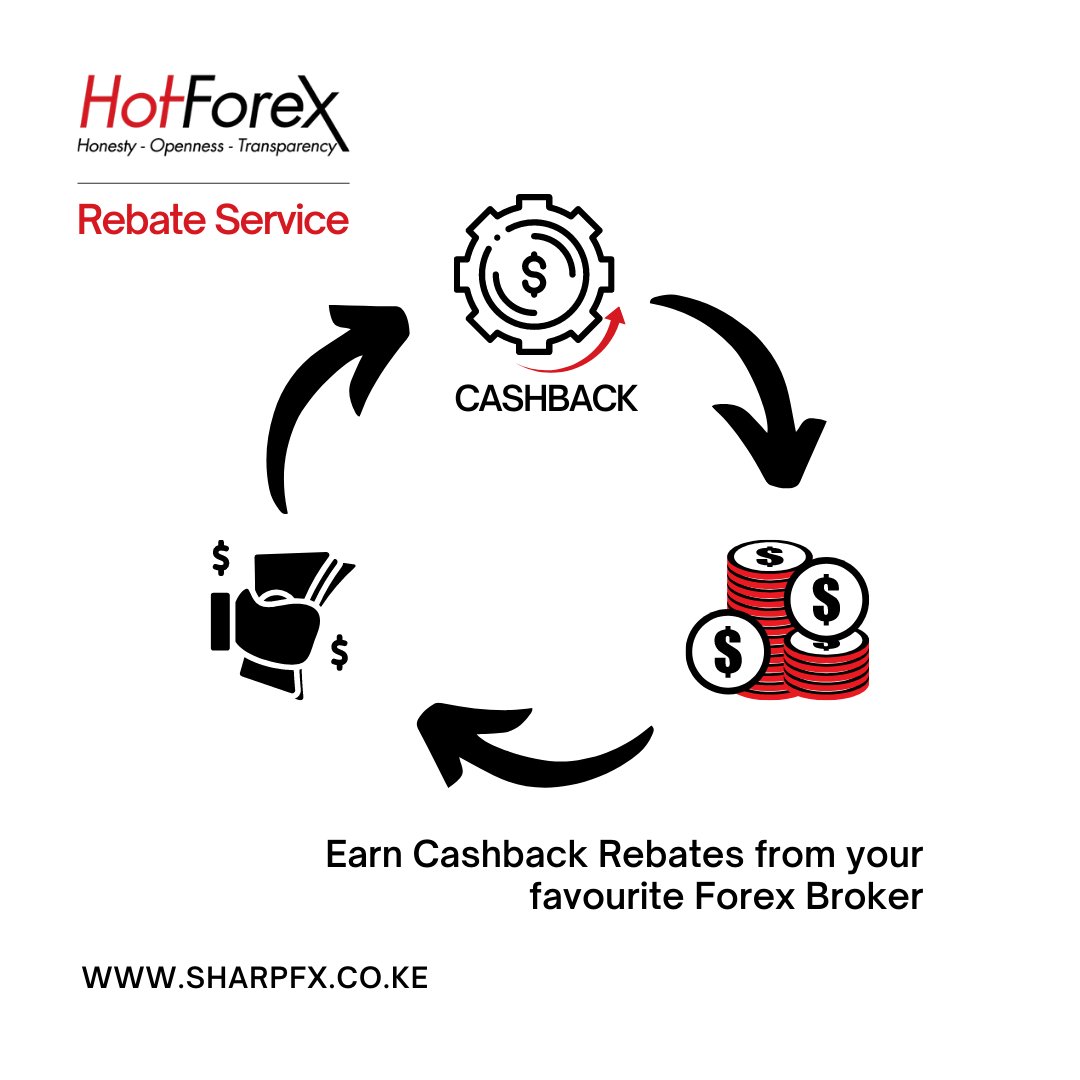 sharpfx_rebates's tweet photo. You can save a lot of money by making the right choice on your Forex Broker. Start today and get CashBack on your trades.

Register today https://t.co/sYfLvs15XA
#forex #rebates #cashback #forexcashback https://t.co/7LAOk1Wmj0