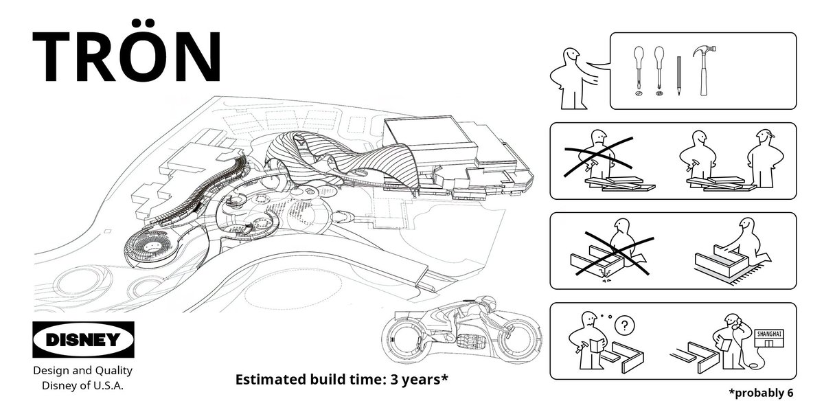 IsTronOpenYet's tweet image. Happy #TronStruction day everyone! 🛠️ Today marks 4 years since the start of construction. Tron is a lesson in paying a little more to let the store assemble it for you.