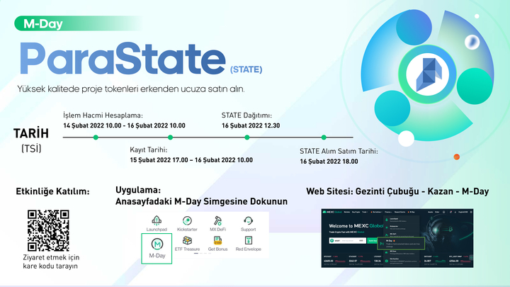 MEXC_Topluluk's tweet photo. Yeni M-Day 24. Oturum - @_parastate $STATE Listeleniyor
Katılmak için👇
https://t.co/VPrnW8NJGB
🎟️Bilet Çekilişi: 15 Şubat 17.00 - 16 Şubat 10.00
🔁Listelenme: 16 Şubat 18.00
📌Ayrıntılar: https://t.co/NDdlZHLLJc
#MEXCMday https://t.co/2wqn49ptue