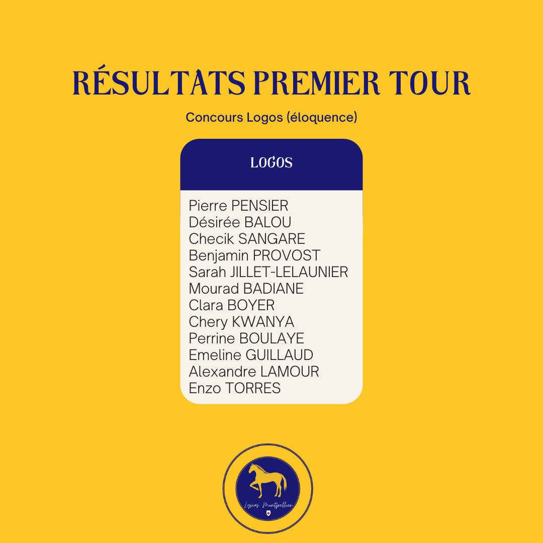 LysiasMtp's tweet photo. Résultats Tour 1 - Concours Lysias]

Quel engouement, vous étiez près de 100 inscrits au concours ! Sans plus attendre, voici les noms des victorieux(ses) du premier tour, qui planchent déjà sur leur deuxième sujet, en vue des quarts-de-finale de samedi ! https://t.co/OF2nhQitTm