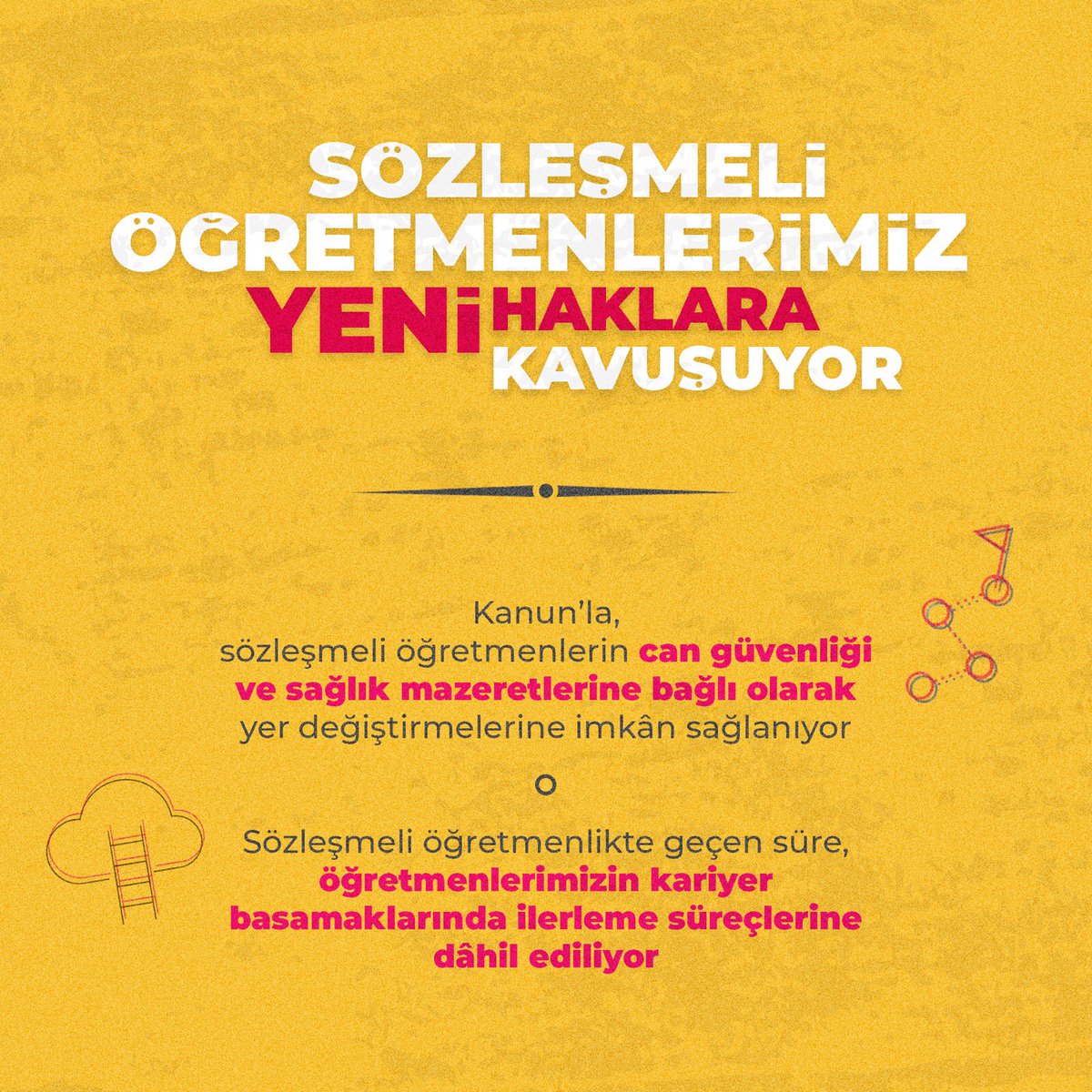 Kanun’la sözleşmeli öğretmenlerin can güvenliği ve sağlık mazeretlerine bağlı olarak yer değiştirmelerine imkan sağlıyor.

#60YıllıkÖzlemSonaErdi